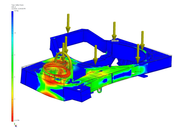 Factor of safety simulation of a load-bearing weldment under applied loads