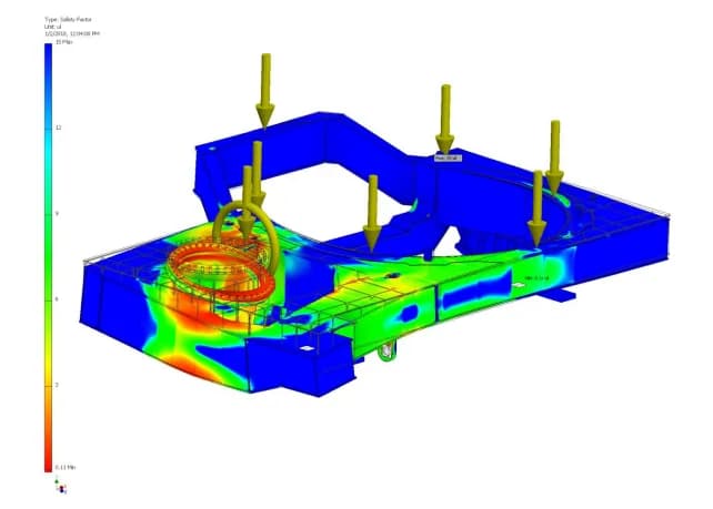 Factor of safety simulation of a load-bearing weldment under applied loads