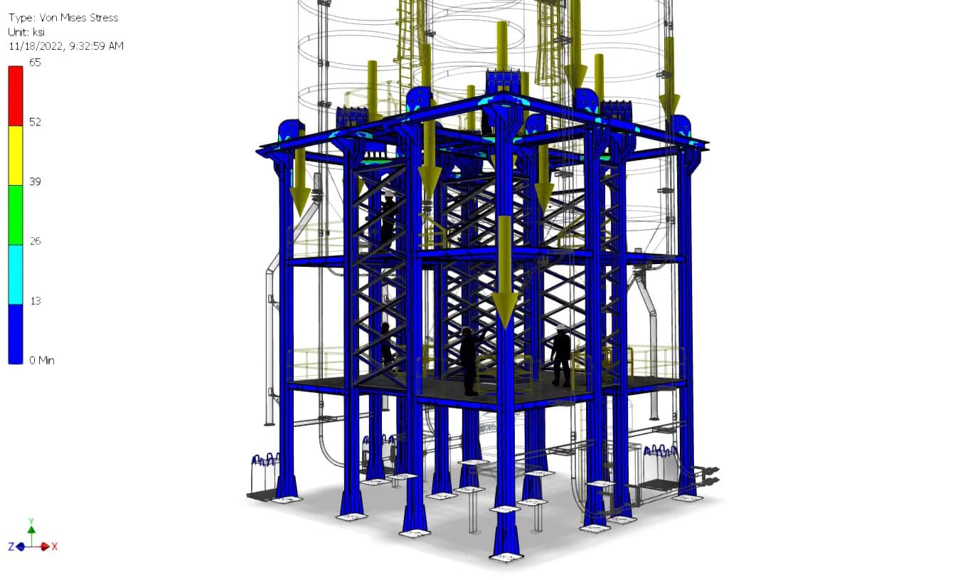 Von Mises stress analysis of a steelmaking structural frame